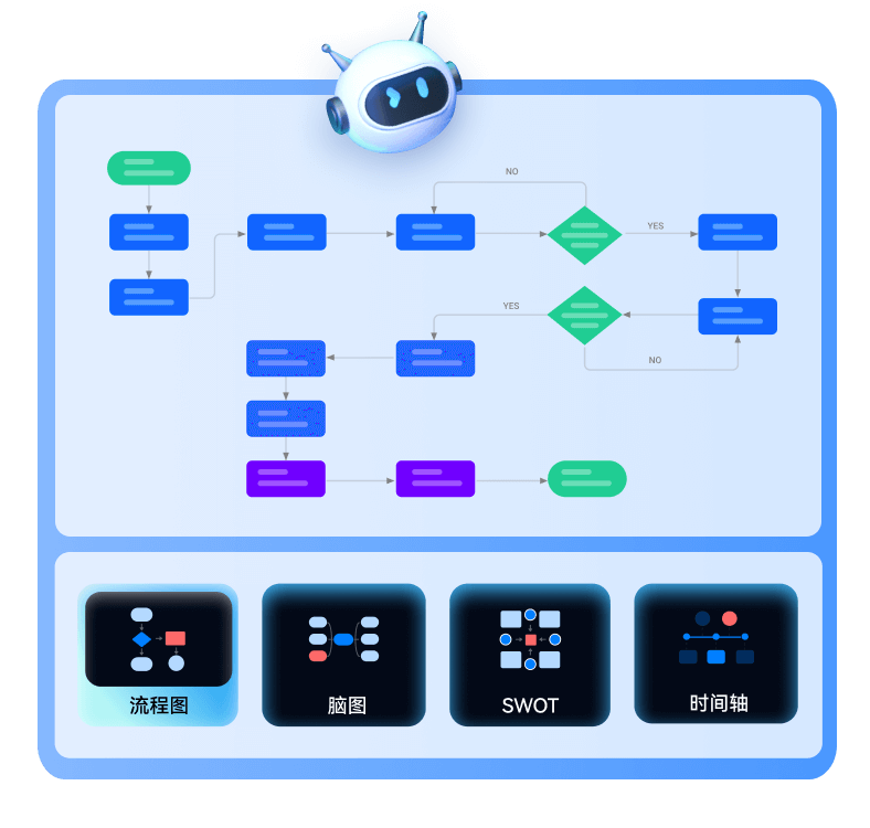 15vip太阳集团图示